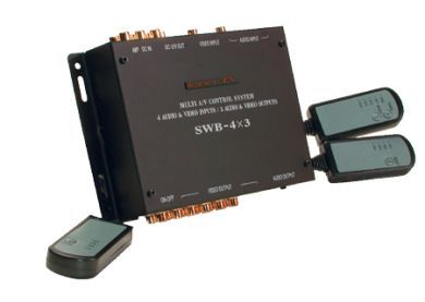 SWB-4x3
